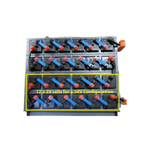 Sacred Sun 48 Volt 500 Ahr Carbon Battery Bank Complete with racking and buss bars 24kWh