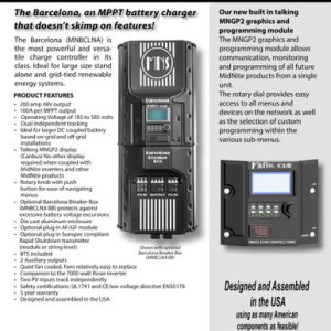 MNBCLNA BBox 200A battery breaker & dual 30A breakers for PV