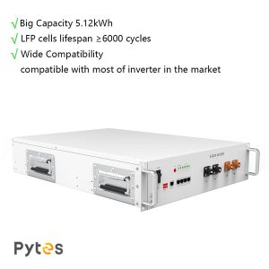 GC2-E BOX, 1 X SWE12100 Poly box