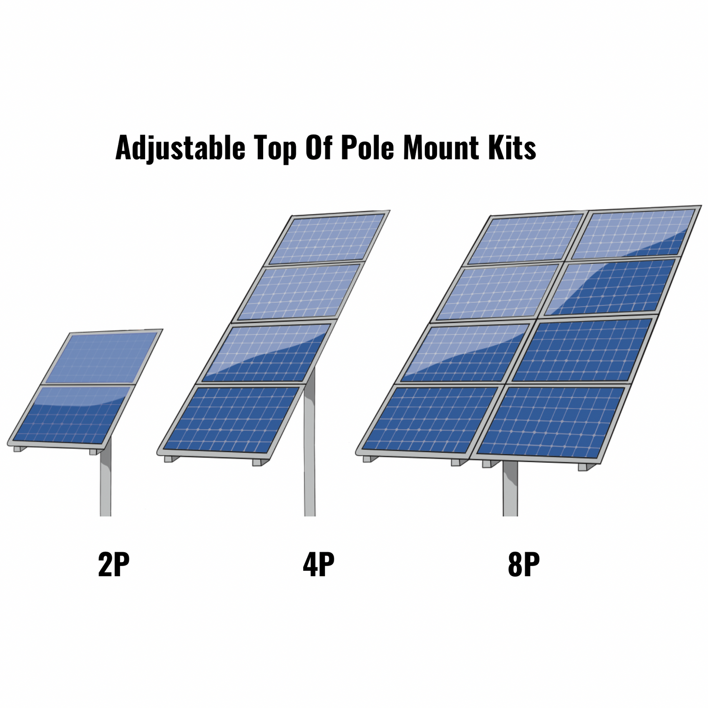 4 Panel Pole Mount Solar Kit