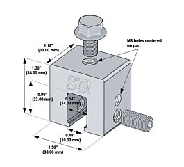 KHS5-U S5 U mini Standing Seam Clamp