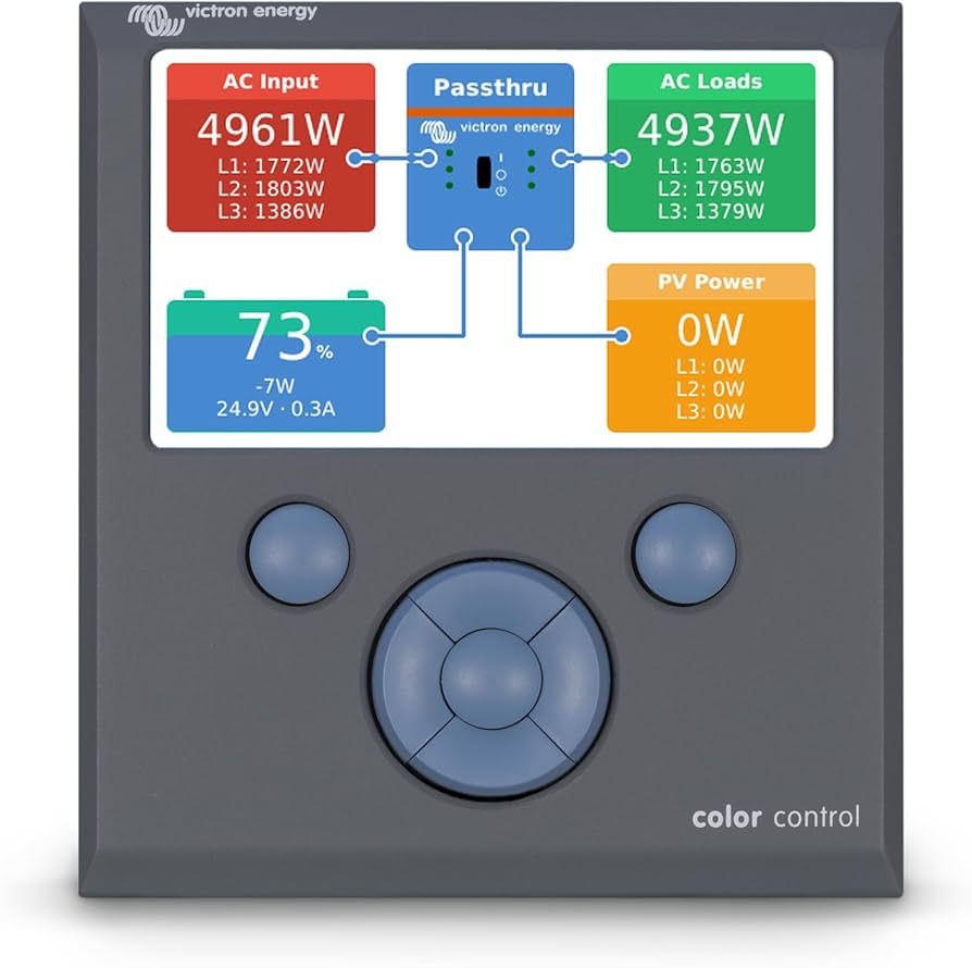 Victron Color Control GX
