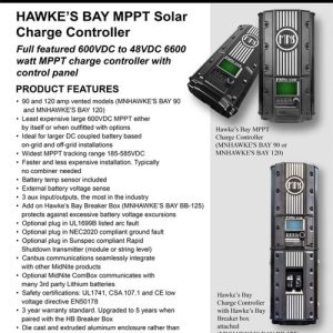 MNHAWKE’S BAY BACKPLATE for mounting MNHBay 90 or 120 w/MNH BB